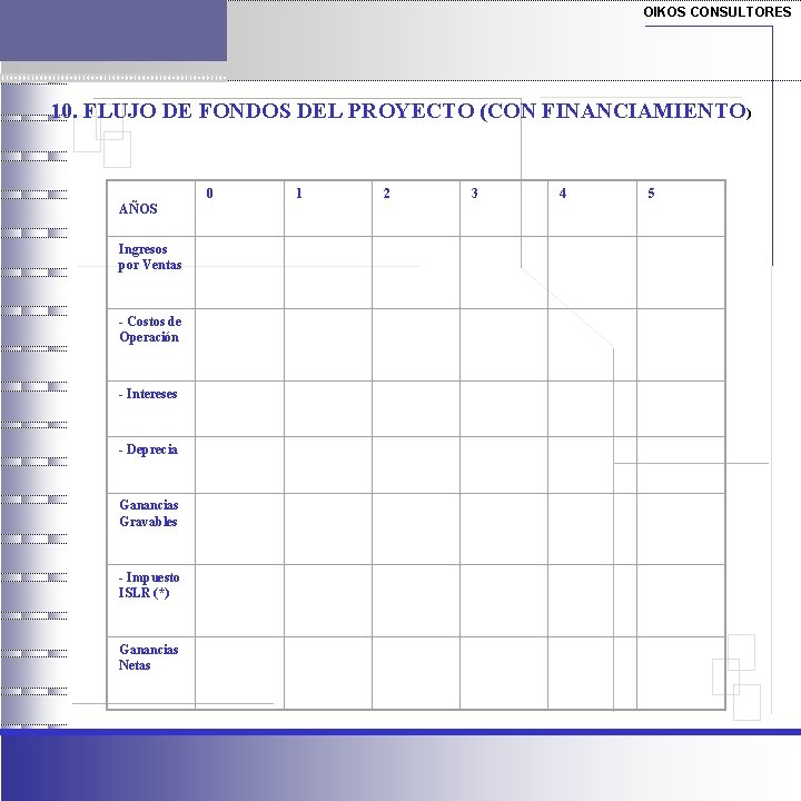 OIKOS CONSULTORES 10. FLUJO DE FONDOS DEL PROYECTO (CON FINANCIAMIENTO) AÑOS 0 1 2