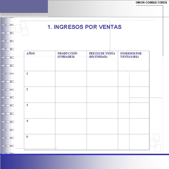 OIKOS CONSULTORES 1. INGRESOS POR VENTAS AÑOS PRODUCCIÓN (UNIDADES) PRECIO DE VENTA (BS. /UNIDAD)