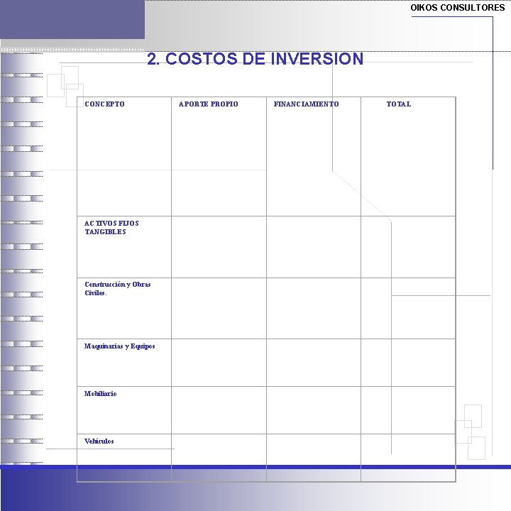 OIKOS CONSULTORES 2. COSTOS DE INVERSION CONCEPTO APORTE PROPIO FINANCIAMIENTO TOTAL ACTIVOS FIJOS TANGIBLES