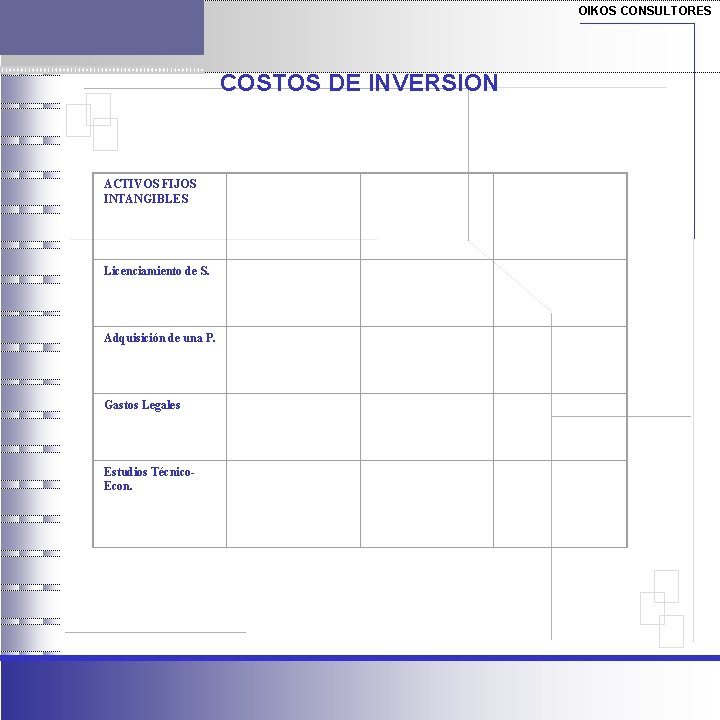 OIKOS CONSULTORES COSTOS DE INVERSION ACTIVOS FIJOS INTANGIBLES Licenciamiento de S. Adquisición de una