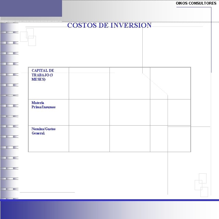 OIKOS CONSULTORES COSTOS DE INVERSION CAPITAL DE TRABAJO (3 MESES) Materia Prima/Insumos Nomina/Gastos General.