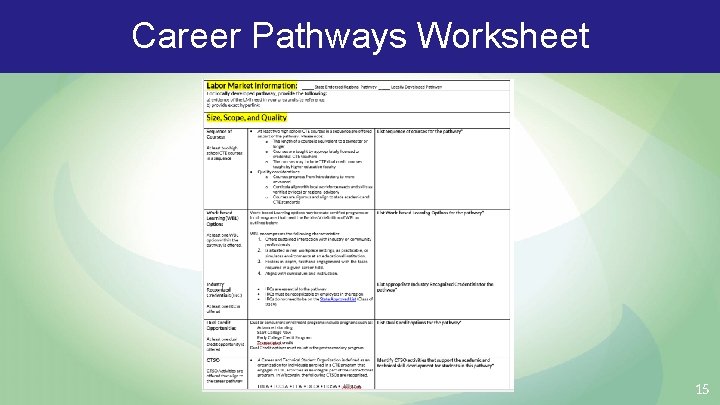 Career Pathways Worksheet 15 