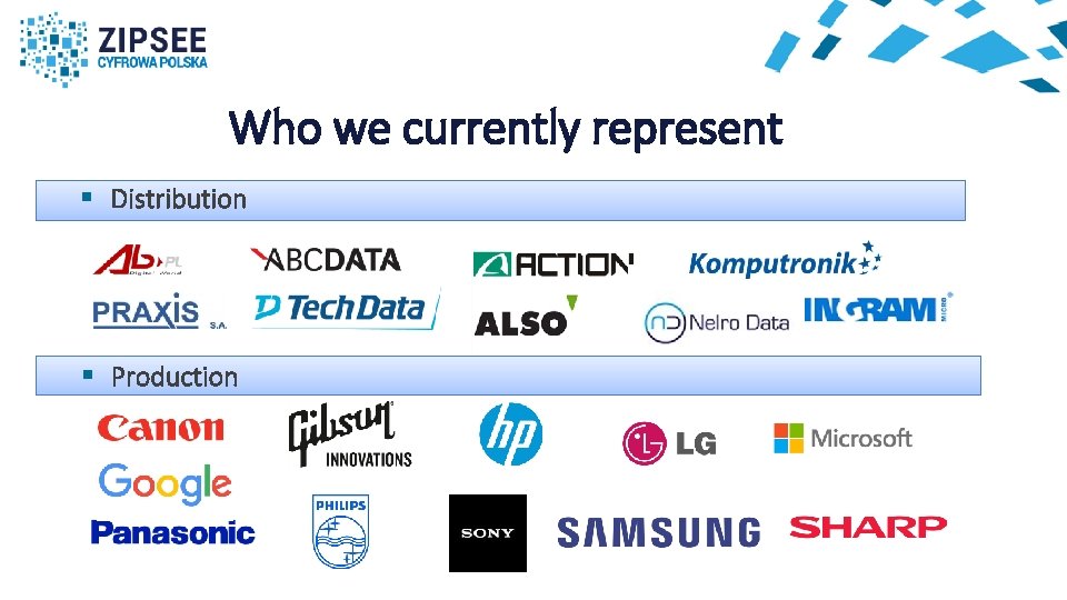 Who we currently represent § Distribution § Production 