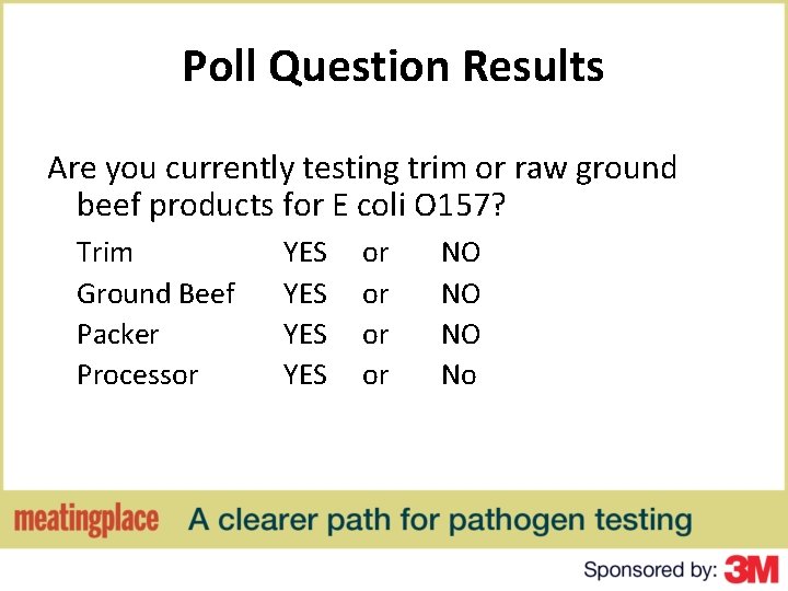Poll Question Results Are you currently testing trim or raw ground beef products for