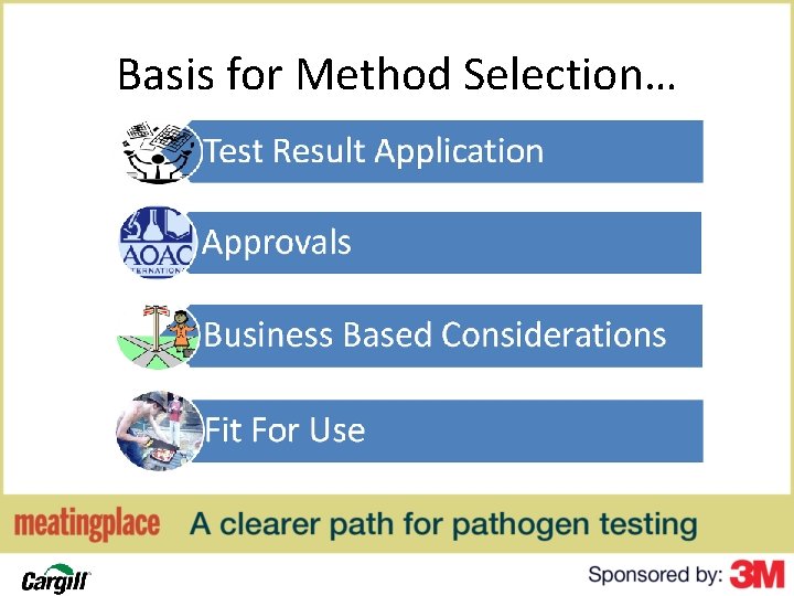 Basis for Method Selection… 