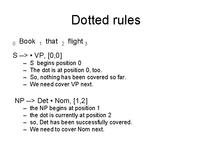 Dotted rules 0 Book 1 that 2 flight 3 S --> • VP, [0,