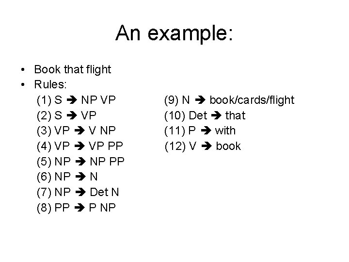 An example: • Book that flight • Rules: (1) S NP VP (2) S