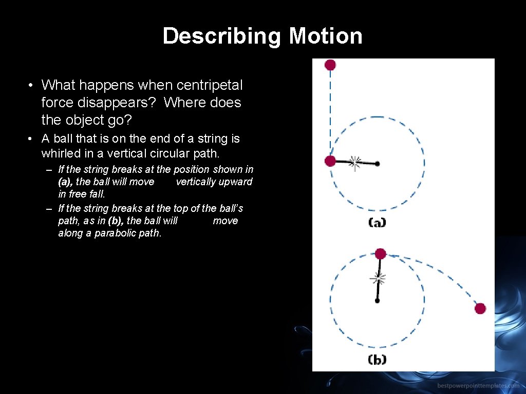 Describing Motion • What happens when centripetal force disappears? Where does the object go?