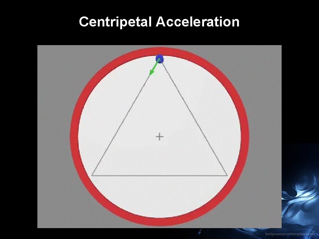 Centripetal Acceleration 