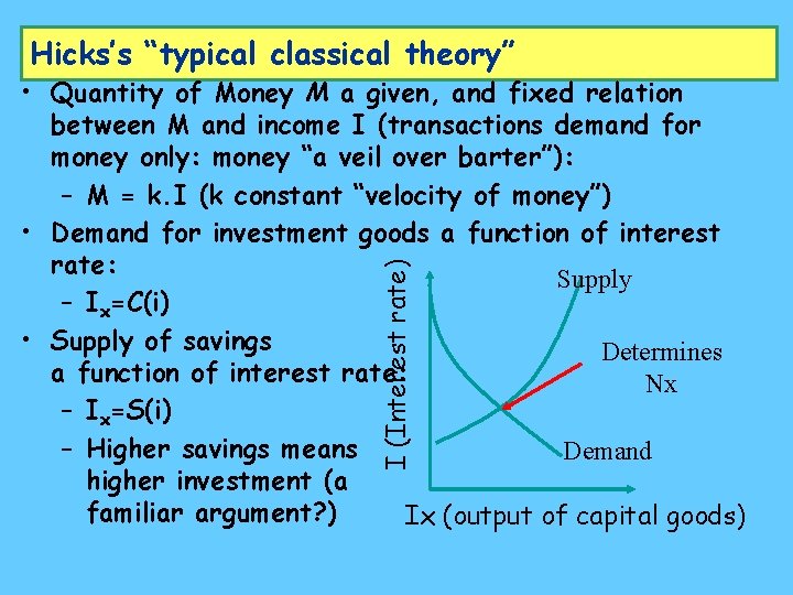 Hicks’s “typical classical theory” I (Interest rate) • Quantity of Money M a given,