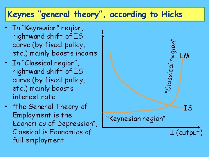 Keynes “general theory”, according to Hicks “Classical r egion” • In “Keynesian” region, i