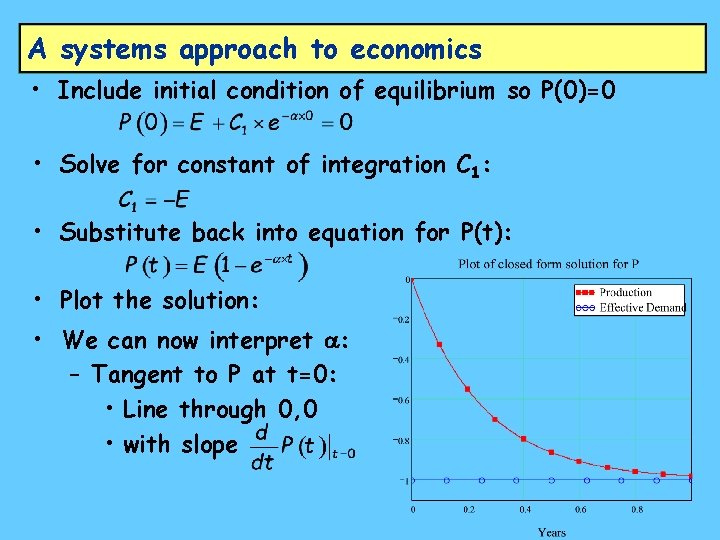 A systems approach to economics • Include initial condition of equilibrium so P(0)=0 •