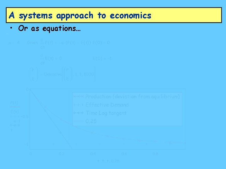 A systems approach to economics • Or as equations… 