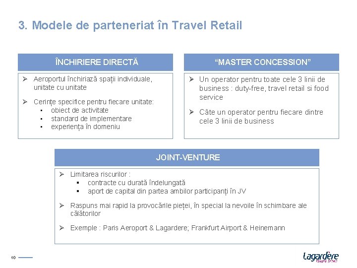 3. Modele de parteneriat în Travel Retail ÎNCHIRIERE DIRECTĂ Ø Aeroportul închiriază spații individuale,