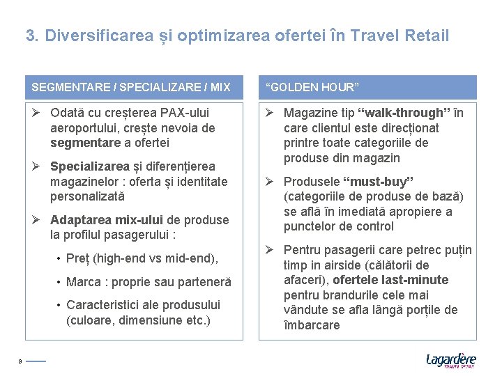 3. Diversificarea și optimizarea ofertei în Travel Retail SEGMENTARE / SPECIALIZARE / MIX “GOLDEN