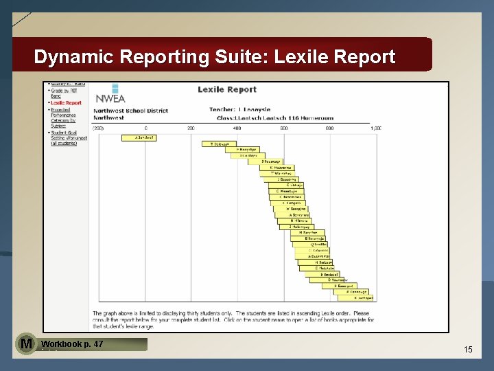 Dynamic Reporting Suite: Lexile Report M Workbook p. 47 15 