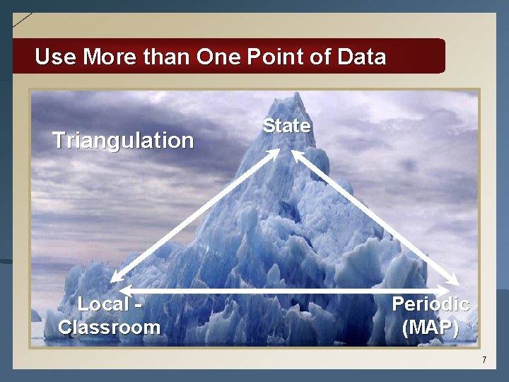 Use More than One Point of Data Triangulation Local Classroom State Periodic (MAP) 7