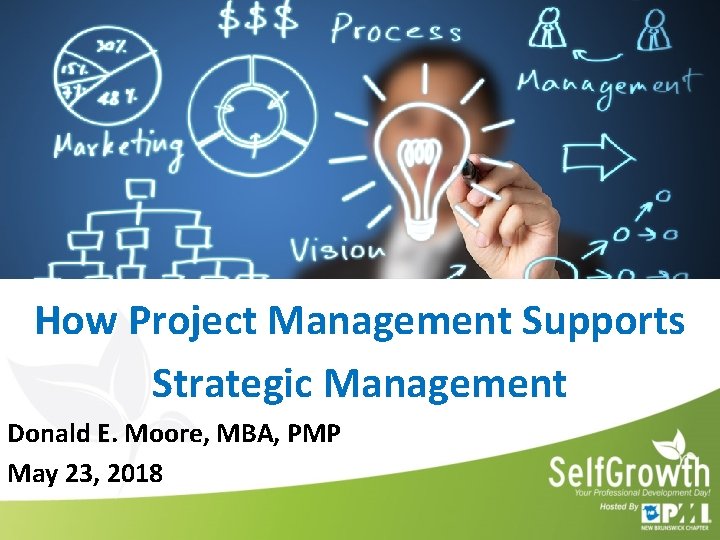 How Project Management Supports Strategic Management Donald E. Moore, MBA, PMP May 23, 2018 How Project Management Supports Strategic Management Donald E. Moore, MBA, PMP May 23, 2018