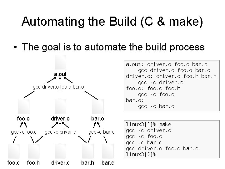 Automating the Build (C & make) • The goal is to automate the build