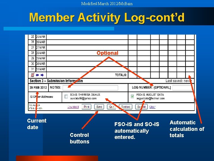 Modified March 2012/Mc. Bain Member Activity Log-cont’d Optional Current date Control buttons FSO-IS and