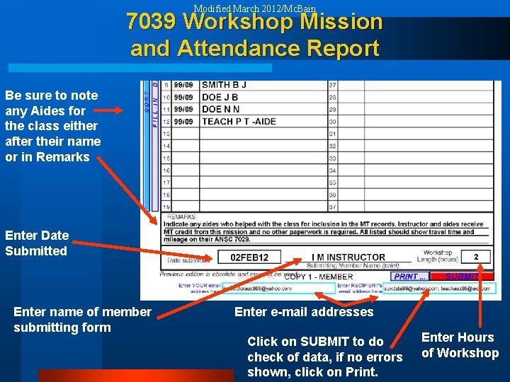 Modified March 2012/Mc. Bain 7039 Workshop Mission and Attendance Report Be sure to note