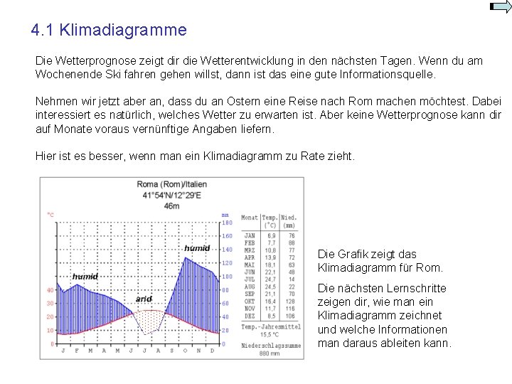 4. 1 Klimadiagramme Die Wetterprognose zeigt dir die Wetterentwicklung in den nächsten Tagen. Wenn