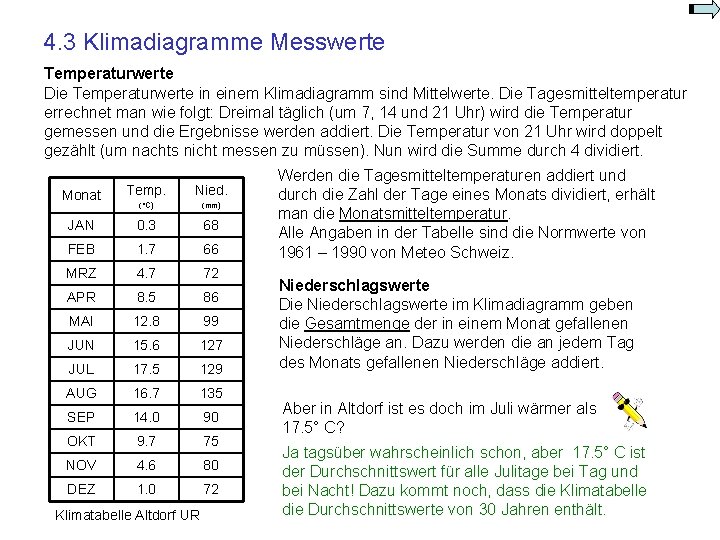 4. 3 Klimadiagramme Messwerte Temperaturwerte Die Temperaturwerte in einem Klimadiagramm sind Mittelwerte. Die Tagesmitteltemperatur