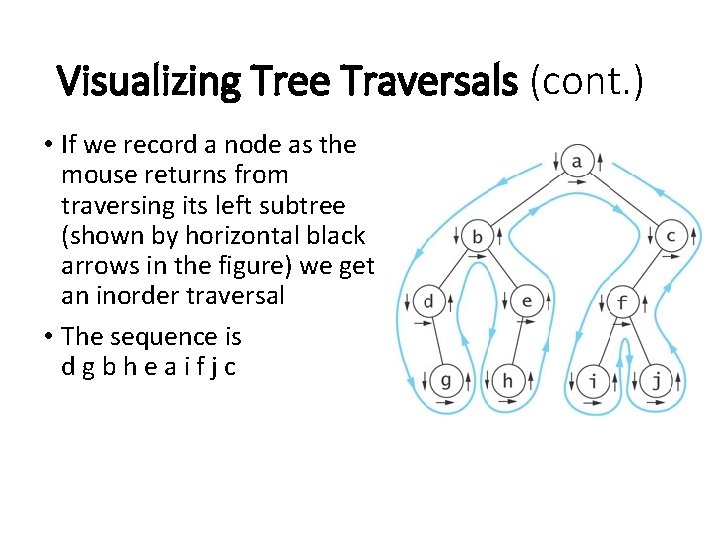 Visualizing Tree Traversals (cont. ) • If we record a node as the mouse