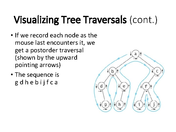 Visualizing Tree Traversals (cont. ) • If we record each node as the mouse