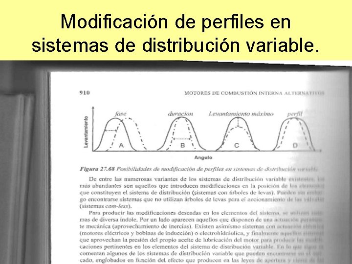 Modificación de perfiles en sistemas de distribución variable. • Figura 27. 68 