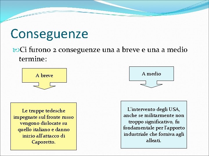 Conseguenze Ci furono 2 conseguenze una a breve e una a medio termine: A