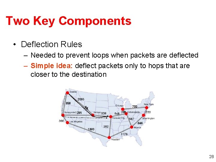 Two Key Components • Deflection Rules – Needed to prevent loops when packets are