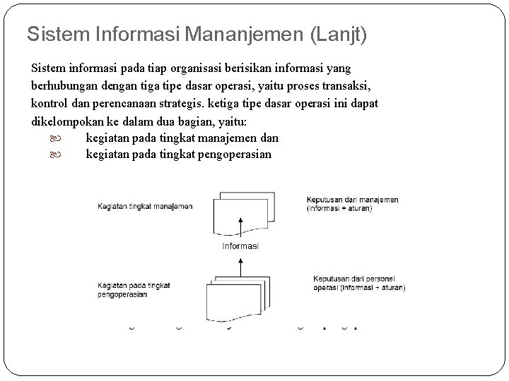 Sistem Informasi Mananjemen (Lanjt) Sistem informasi pada tiap organisasi berisikan informasi yang berhubungan dengan