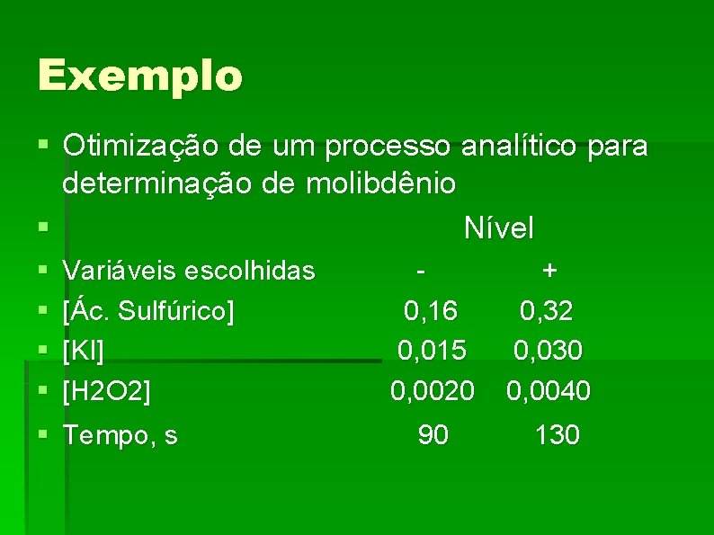 Exemplo § Otimização de um processo analítico para determinação de molibdênio § Nível §