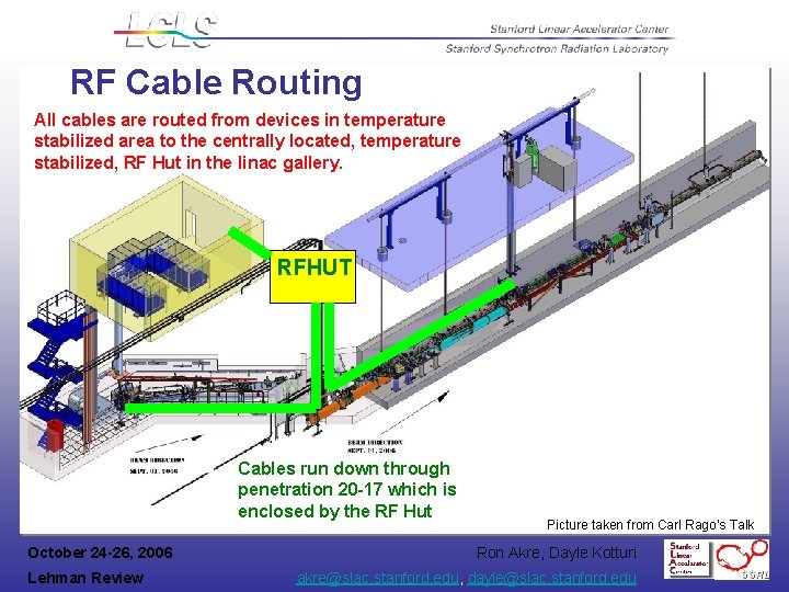 RF Cable Routing All cables are routed from devices in temperature stabilized area to