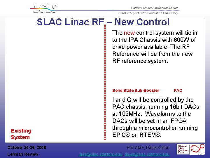 SLAC Linac RF – New Control The new control system will tie in to
