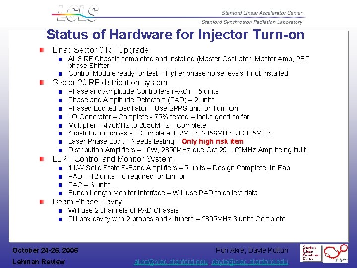 Status of Hardware for Injector Turn-on Linac Sector 0 RF Upgrade All 3 RF
