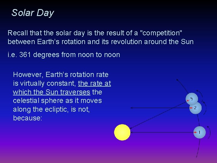 Solar Day Recall that the solar day is the result of a "competition" between