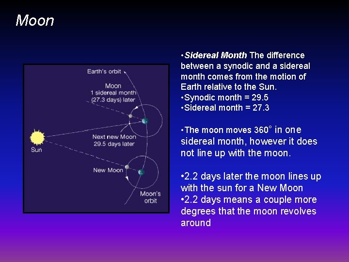 Moon • Sidereal Month The difference between a synodic and a sidereal month comes