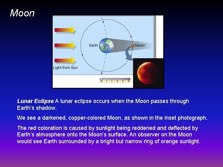 Moon Lunar Eclipse A lunar eclipse occurs when the Moon passes through Earth’s shadow.