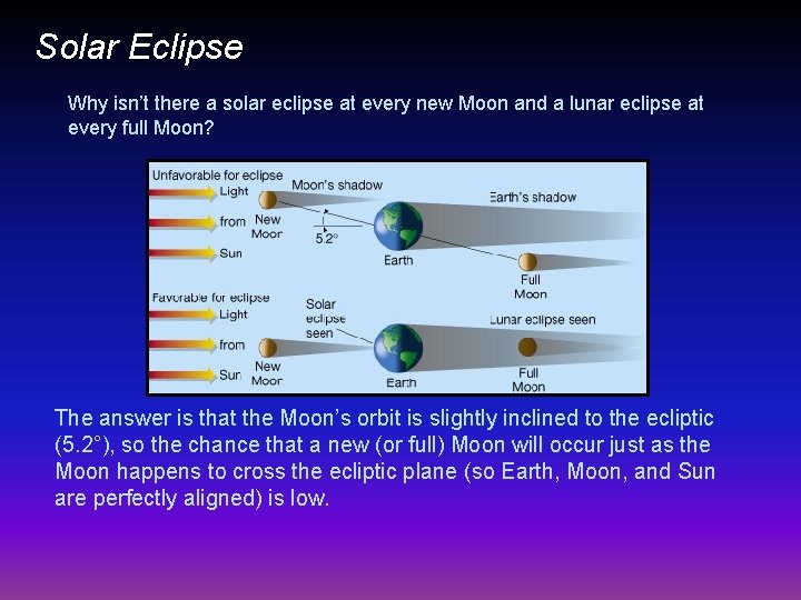 Solar Eclipse Why isn’t there a solar eclipse at every new Moon and a