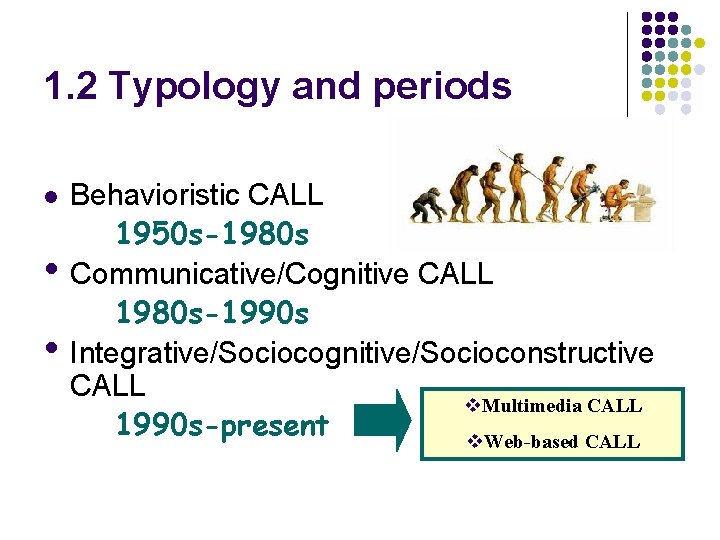 1. 2 Typology and periods l • • Behavioristic CALL 1950 s-1980 s Communicative/Cognitive 1. 2 Typology and periods l • • Behavioristic CALL 1950 s-1980 s Communicative/Cognitive