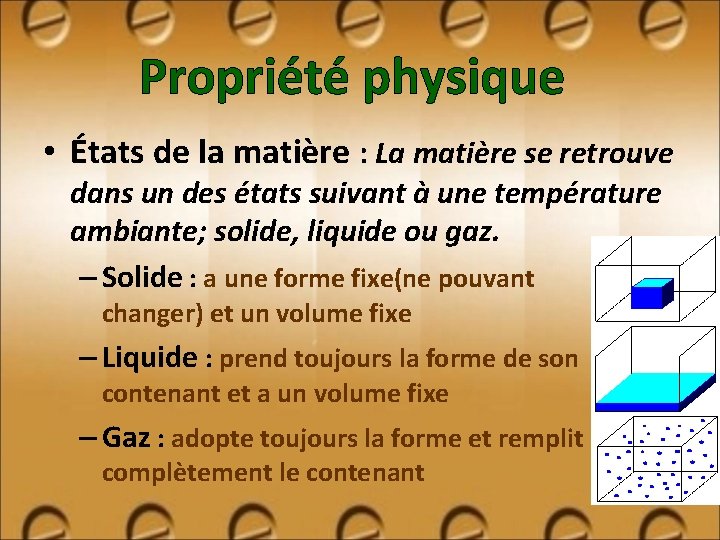 Propriété physique • États de la matière : La matière se retrouve dans un