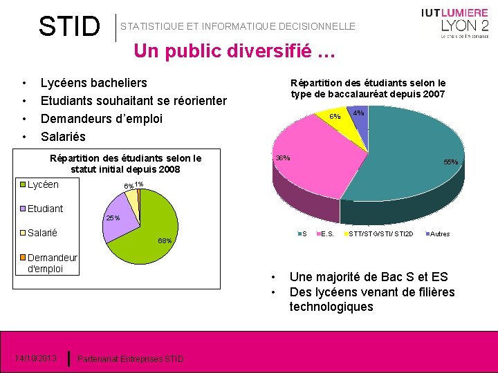 STID • • STATISTIQUE ET INFORMATIQUE DECISIONNELLE Un public diversifié … Lycéens bacheliers Etudiants STID • • STATISTIQUE ET INFORMATIQUE DECISIONNELLE Un public diversifié … Lycéens bacheliers Etudiants
