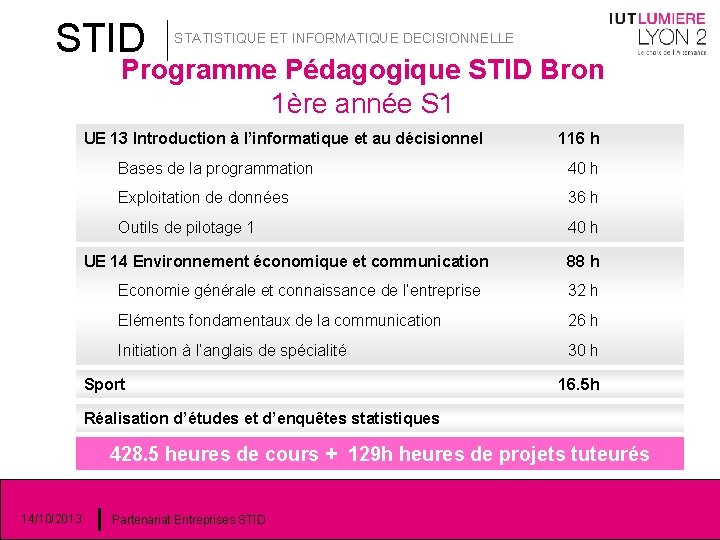 STID STATISTIQUE ET INFORMATIQUE DECISIONNELLE Programme Pédagogique STID Bron 1ère année S 1 UE