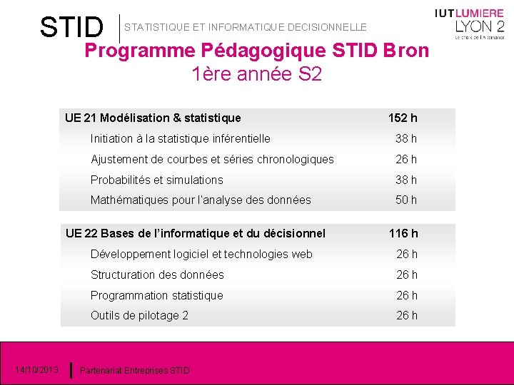 STID STATISTIQUE ET INFORMATIQUE DECISIONNELLE Programme Pédagogique STID Bron 1ère année S 2 UE