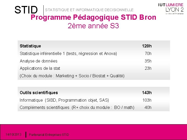 STID STATISTIQUE ET INFORMATIQUE DECISIONNELLE Programme Pédagogique STID Bron 2ème année S 3 Statistique STID STATISTIQUE ET INFORMATIQUE DECISIONNELLE Programme Pédagogique STID Bron 2ème année S 3 Statistique