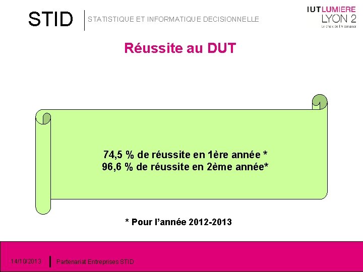 STID STATISTIQUE ET INFORMATIQUE DECISIONNELLE Réussite au DUT 74, 5 % de réussite en