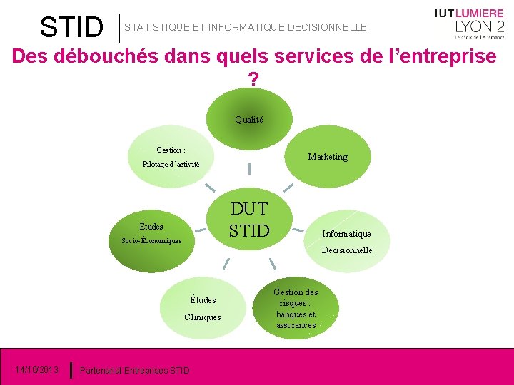 STID STATISTIQUE ET INFORMATIQUE DECISIONNELLE Des débouchés dans quels services de l’entreprise ? Qualité