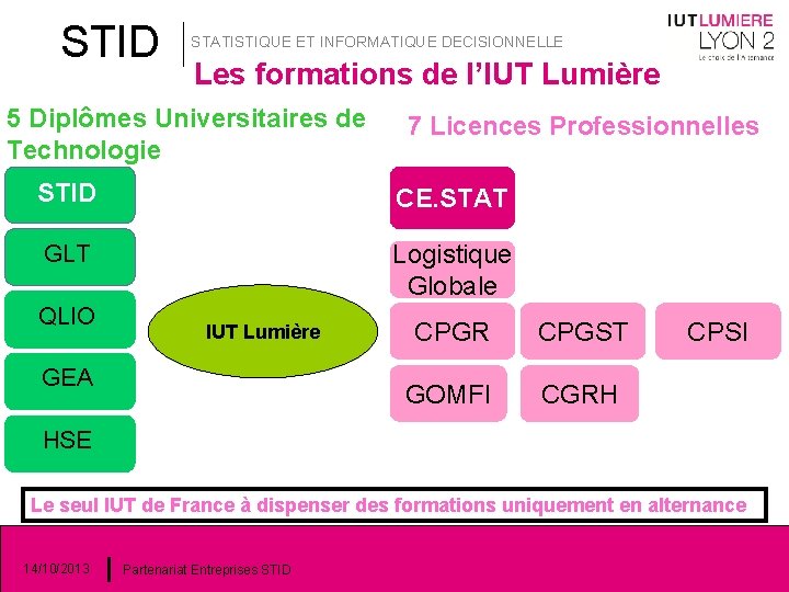 STID STATISTIQUE ET INFORMATIQUE DECISIONNELLE Les formations de l’IUT Lumière 5 Diplômes Universitaires de